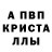 МЕТАДОН кристалл Luks GT